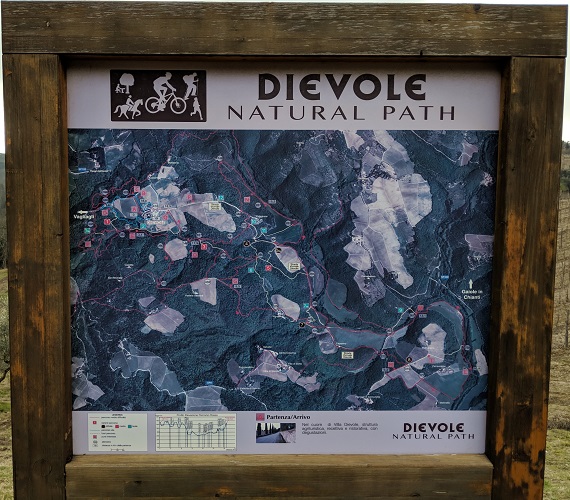 Report from : Visiting Dievole