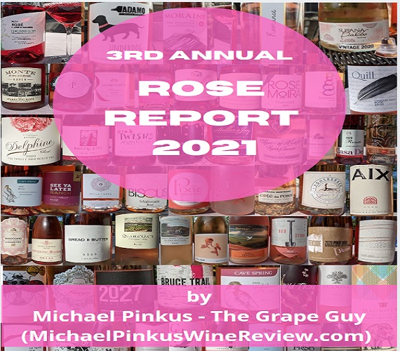 3rd Annual – Rose Report 2021