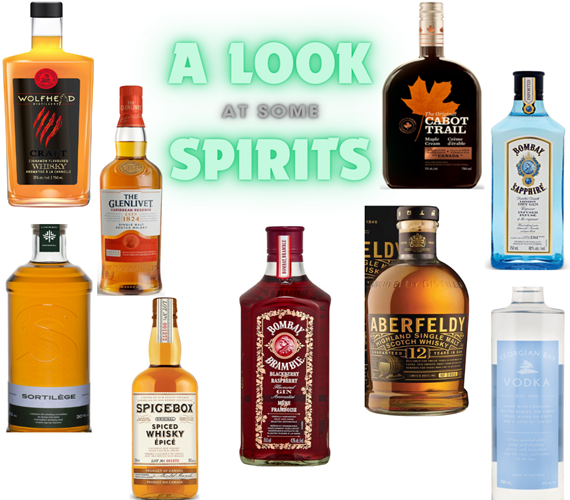 A Quick Look at Spirits 2023