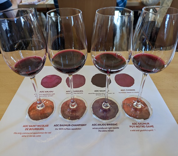 Loire Valley – Day 2 (3 Events)